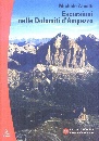 ZANETTI MICHELE, Escursioni nelle Dolomiti d