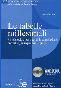 CUSANO RODOLFO, Le tabelle millesimali