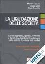 AVI  DORIA  FRANCHIN, La liquidazione delle societ
