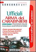 NISSOLINO PATRIZIA, Ufficiali arma dei carabinieri. Esercizioario