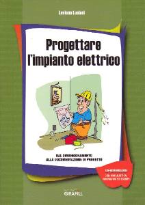 LUCIANI LUCIANO, Progettare l