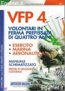 NISSOLINO PATRIZIA, VFP4 volontari in ferma prefissata 4 a MANUALE