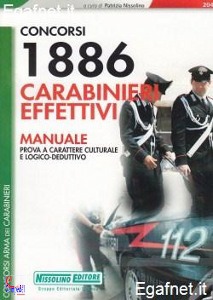 NISSOLINO, 1886 Carabinieri effettivi Manuale