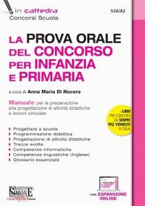 SIMONE, Prova orale del Concorso per Infanzia e Primaria