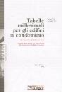 GASPARELLI VINCENZO, TABELLE MILLESIMALI PER GLI EDIFICI IN CONDOMINIO