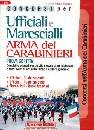 NISSOLINO PATRIZIA, Ufficiali e marescialli arma dei carabinieri