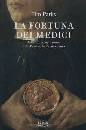 PARKS TIM, La fortuna dei Medici