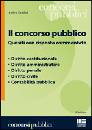 GRADINI ANDREA, Il concorso pubblico Quesiti a risposta commentata