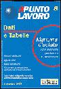 , Punto lavoro 8. Dati e tabelle. Manovra d