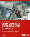 LEUBBEN CRAIGN, Guida completa all