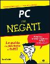 GOOKIN DAN, Pc per negati