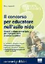 SANNIPOLI MOIRA, Il concorso per educatore nell