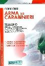 NISSOLINO, Arma dei carabinieri temario Prova preliminare