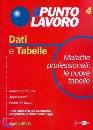 AA.VV., Punto lavoro 4. Dati e tabelle.