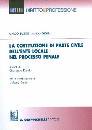 BUZZO GIOIA, Costituzione di parte civile dell