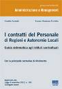 Contratti del person