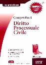 AA.VV., Compendio di Diritto Processuale Civile