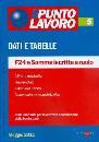 AA.VV., Punto lavoro 5. Dati e tabelle.