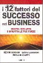HOGAN LAKHANI MARTI, I 12 fattori del successo nel business