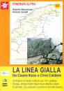 immagine di La linea gialla da Casera Razzo a Cima Caldiera