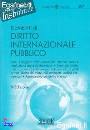 CAMMILLI GIOVANNA ED, Elementi di diritto internazionale pubblico