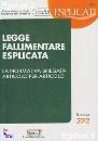 DEL GIUDICE FEDERICO, Legge fallimentare esplicata