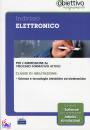 EDISES, Indirizzo elettronico