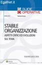 PENNESI MARICLA, Stabile organizzazione
