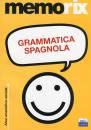 EDITEST, Grammatica spagnola
