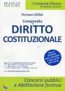 LISENA FLORIANA, Compendio di diritto costituzionale