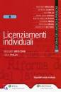 BRISCIANI - FAILLA, Licenziamenti individuali