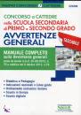SIMONE, Concorso nella scuola secondaria di 1e 2 grado