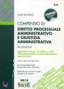 DE FELICE LUIGI, Compendio di diritto amministrativo