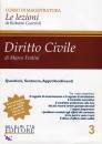 FRATINI MARCO, Diritto civile