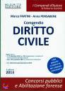 FRATINI - PENSABENE, Compendio di diritto civile
