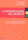 AGOSTINI - SANTESSO, la presentazione del bilancio