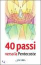 ANCORA, 40 passi verso la pentecoste