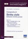 COSTAGLIOLA - N., Compendio di diritto civile