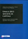 BERTUCCIOLI - MANGAN, Unico 2013 societ di capitali