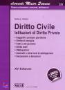 ROSSI NICOLA, Diritto civile Istituzioni di diritto privato