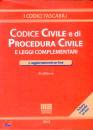 MAGGIOLI, Codice civile e di procedura civile