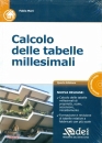 MARI FABIO, Calcolo delle tabelle millesimali