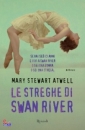 Atwell Mary, le streghe di swan river