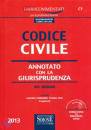 CIAFARDINI - IZZO, Codice civile annotato con la giurisprudenza
