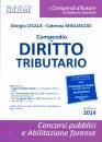 CICALA MIGLIACCIO, Compendio di diritto tributario