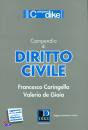 CARINGELLA  DE GIOIA, Compendio di diritto civile 2014
