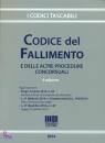 MAGGIOLI, Codice del fallimento Altre procedure concorsuali