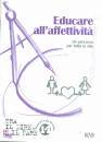 AZIONE CATTOLICA ACI, Educare all