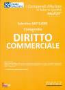 BATTILORO VALENTINO, Compendio diritto commerciale  2014