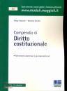 SOLENNE VERRILLI, Compendio di diritto costituzionale